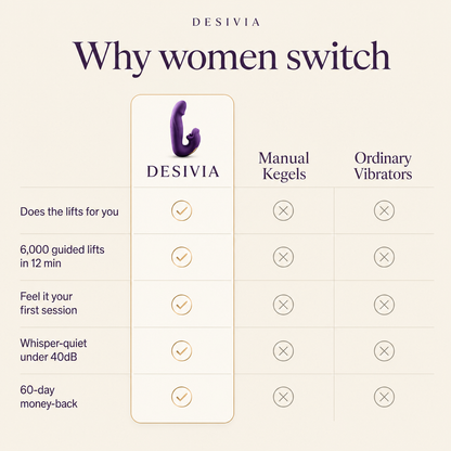 Why women switch — Desivia vs manual Kegels vs ordinary vibrators