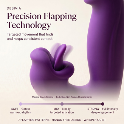Precision flapping technology — hands-free, body-conforming